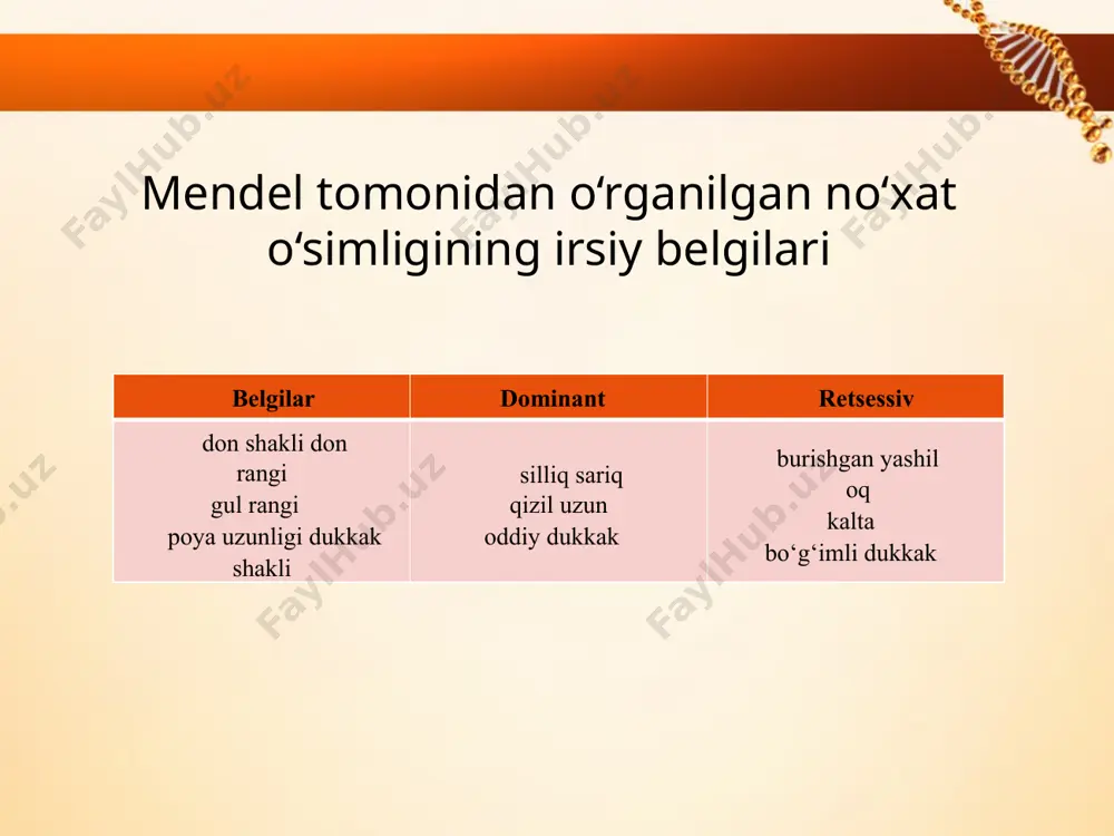 irsiyatni o‘rganishning duragaylash usuli. 9 - sinf - Page 4