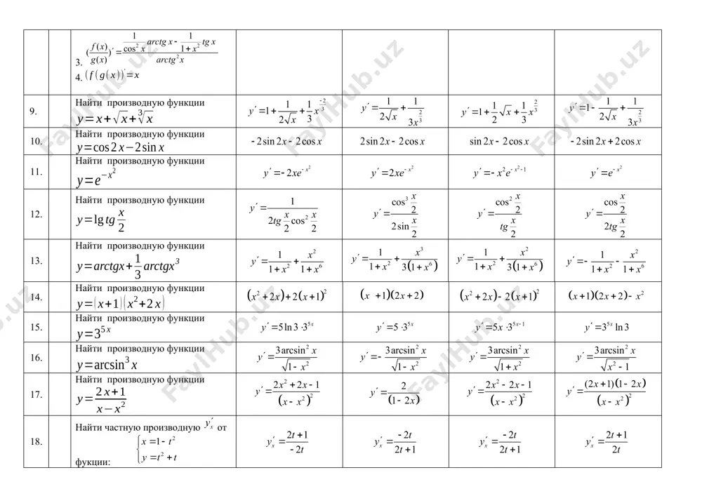 омощью дифференциала. , . 1,07 1,21 1,31 1,16 73. найти производную. 74. найти производную. 75. найти производную. 76. . найти производную . 77. найти производную -го порядка. 78. найти производную функции 79. найти производную функции 80. найти производную функции 81. найти производную функции 82. найти производную функции 83. найти производную . 84. найти производную функции 85. найти производную функции 86. найти производную функции 87. найти производную функции 88. найти производную функции 89. найти производную функции 90. найти производную функции 91. найти производную функции 92. найти производную функции 93. найти производную функции 94. найти производную функции 95. найти производную функции 96. найти производную функции 97. найти производную функции 98. найти производную 2-го порядка для функции 99. найти производную 3-го порядка для функции 100 найти производную n-го порядка от функции 101 найти для 102 найти , если 103 найти для 104 найти для функции, заданной неявно 105 найти для функции 106 найти …