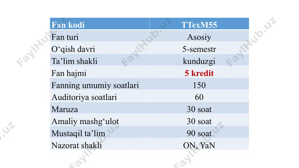 , boy milliy madaniy-tarixiy an’analarga va xalqimizning intellektual merosiga hurmat uyg‘otish, respublikaning jahondigi mavqei va obro‘-e’tiborini mustahkamlanib borishigi erishish. kadrlar tayyorlash milliy modelining asosiy komponentlari fanning asosiy maqsadi - bo‘lajak mutaxassislarni “ta’lim to‘g‘risida”gi qonun, “kadrlar tayyorlash milliy dasturi”da belgilangan vazifalar hamda professional ta’lim bakalavriat yo‘nalishlarining malaka talablar darajasida zamonaviy ta’lim texnologiyalar va ularni o‘quv-tarbiya jarayonida qo‘llash, zamonaviy pedagogik texnologiyalarning o‘quv-tarbiya jarayonidagi o‘rni, ulardan foydalanish, shuningdek, innovatsion ta’lim texnologiyalar va shu kabi boshqa ta’lim texnologiyalar hamda ularni o‘quv-tarbiya jarayonida qo‘llashning nazariy va amaliy bilimlarni shakllantirishdan iborat. fanning vazifasi - uni o‘rganuvchilarga: ta’lim texnologiyalarining shakllanishi va uning zamonaviy tuzilmasi; an’anaviy va noan’anviy ta’lim texnologiyalarining o‘ziga xos xususiyatlari; ta’limning fanga va shaxsga yo‘naltirilgan texnologiyalari; didaktik o‘yinli texnologiyalar; rivojlantiruvchi va tanqidiy fikrlashni shakllantiruvchi ta’lim texnologiyalari; modulli o‘qitish texnologiyasi; masofaviy o‘qitish texnologiyasi; o‘quv jarayonini tashkil etish texnologiyalari bo‘yicha xalqaro integratsiya; tarbiya jarayonini texnologiyalashtirish; o‘qituvchining muloqot madaniyati va pedagogik texnikasi; zamonaviy ta’lim tizimi va texnologiyalarining muammolari …