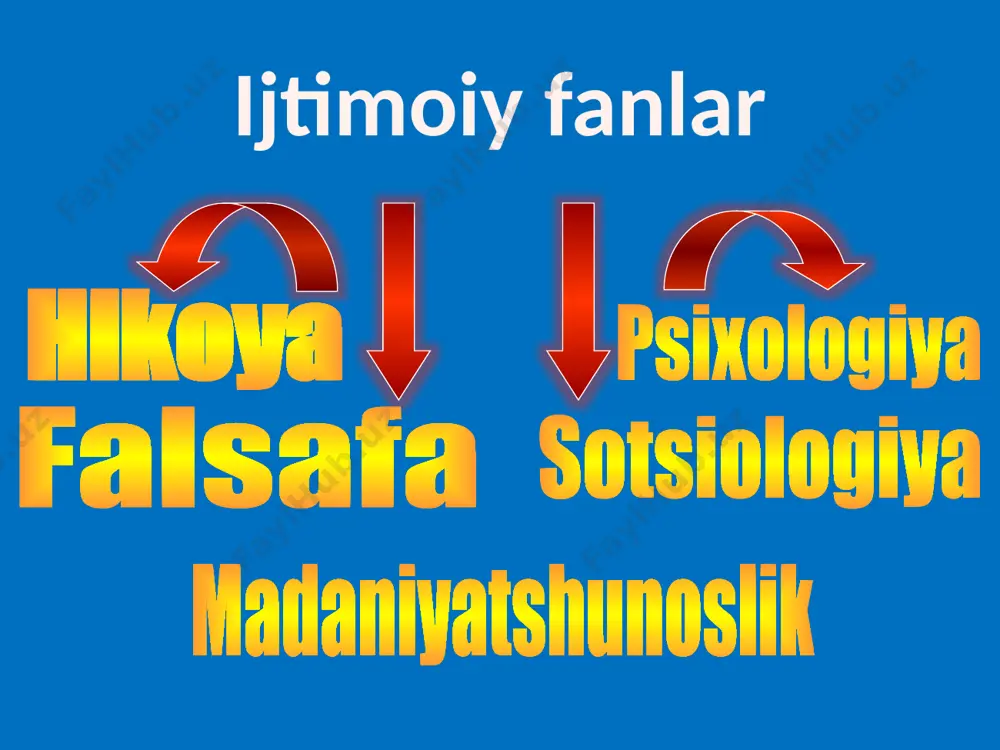 ijtimoiy fanlar - Page 4