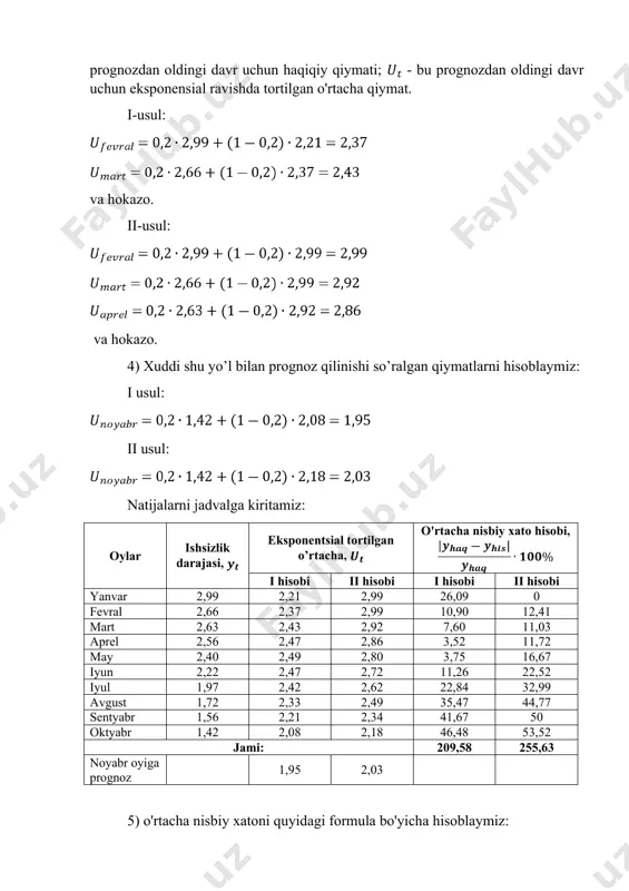 formula bo'yicha hisoblaymiz: bu erda – o’rganilayotgan hodisaning haqiqiy qiymati, – o’rganilayotgan hodisaning hisoblangan qiymati, - vaqtli qatoridagi darajalar soni; prognozning aniqligini baholash uchun o'rtacha nisbiy xatoliklarning talqin qilinishi quyidagi jadvalda keltirilgan: jadval o'rtacha nisbiy xato qiymatlarini talqin qilish o'rtacha nisbiy xato (), % talqini 50 aniqlik qoniqarsiz i usul: ii usul: ikkala holatda ham prognozning aniqligi qoniqarli, chunki o'rtacha nisbiy xatolik 20-50% gacha bo’lgan oraliqqa tushmoqda. ushbu muammoni sirg’aluvchi o'rtacha va eng kichik kvadratchalar usullari yordamida echib, xulosa chiqaramiz.