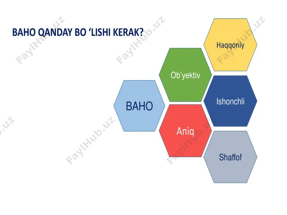 boshlangʻich taʼlim tizimini baholash - Page 3