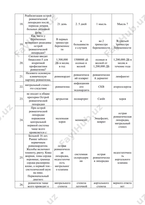 лобы включают тошноту, рвоту. кожа жирная, тоны сердца неровные, граница сердца расширена влево, а первый тон - систолический шум на пике. первоначальный диагноз: острая ревматическая лихорадка, недостаточность митрального клапана системная склеродермия острая ревматическая лихорадка недостаточность аортального клапана 26. ревматизм чаще всего приводит к развитию митрального стеноза стеноза легочной артерии аортального стеноза верного ответа нет 27. назовите основную клиническую картину ревматизма. ревмокардит ревматический плеврит ревматический дерматит лимфангит 28. реабилитация острой ревматической лихорадки после периода лечния больных активной фазы 21 день 2. 5 дней 1 мысль мысль 7 29. как часто у беременных возникают рецидивы острой ревматической лихорадки? в первых триместре беременности в большинстве случаев во 2 триместре беременности в третьей триместре беременности 30. сколько вводят бициллин-5 для вторичной профилактики ревматизма? 1,500,000 дб в месяц в год 1500000 дб осенью и весной осенью и весной от 1,200,000 дб 1,200,000 дб в месяц в течение года