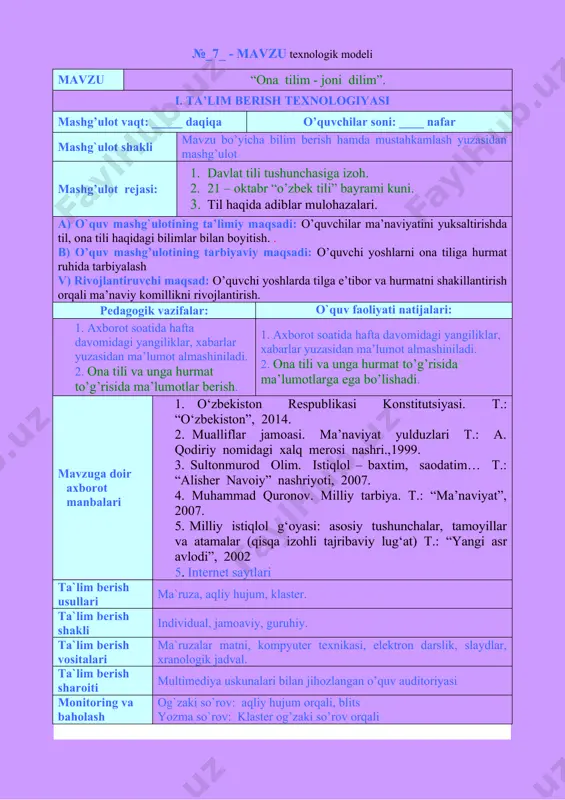 umotlar berish. 1. axborot soatida hafta davomidagi yangiliklar, xabarlar yuzasidan ma’lumot almashiniladi. 2. ona tili va unga hurmat to’g’risida ma’lumotlarga ega bo’lishadi. mavzuga doir axborot manbalari 1. o‘zbekiston respublikasi konstitutsiyasi. т.: “o‘zbekiston”, 2014. 2. mualliflar jamoasi. ma’naviyat yulduzlari t.: a. qodiriy nomidagi xalq merosi nashri.,1999. 3. sultonmurod olim. istiqlol – baxtim, saodatim… t.: “alisher navoiy” nashriyoti, 2007. 4. muhammad quronov. milliy tarbiya. t.: “ma’naviyat”, 2007. 5. milliy istiqlol g‘oyasi: asosiy tushunchalar, tamoyillar va atamalar (qisqa izohli tajribaviy lug‘at) t.: “yangi asr avlodi”, 2002 5. internet saytlari ta`lim berish usullari ma`ruza, aqliy hujum, klaster. ta`lim berish shakli individual, jamoaviy, guruhiy. ta`lim berish vositalari ma`ruzalar matni, kompyuter texnikasi, elektron darslik, slaydlar, xranologik jadval. ta`lim berish sharoiti multimediya uskunalari bilan jihozlangan o’quv auditoriyasi monitoring va baholash og`zaki so`rov: aqliy hujum orqali, blits yozma so`rov: klaster og’zaki so’rov orqali mashg’ulotning texnologik xaritasi ish bosqichlari va vaqti faoliyat mazmuni ta’lim beruvchi ta’lim oluvchilar 1-bosqich. tayyorgarlik …