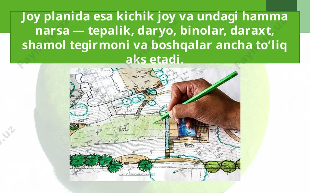 geografik xarita 5 -sinf - Page 3