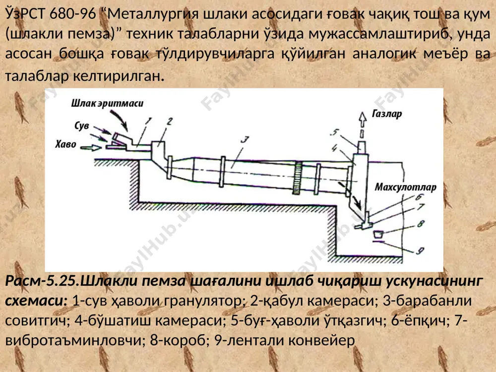 и пемзанинг қандай маркалари мавжуд? 5. шлакли пемза чақиқ тоши мустахкамлигига қандай талаблар қўйилади? эътиборларингиз учун раҳмат ! image1.jpeg image2.jpeg image3.jpeg image4.emf image5.jpeg image6.jpeg image7.png image8.jpeg image9.png image10.jpeg image11.jpeg /docprops/thumbnail.jpeg