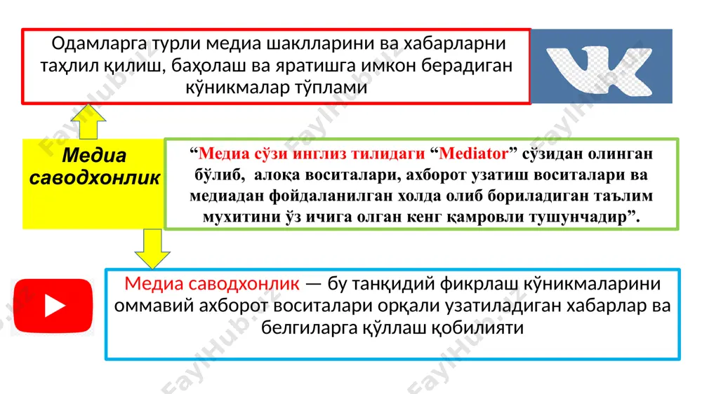 рамас ва нобакор бўлади. бундай фарзанддан умидингни узавер” интернетга қарамлик белгилари асосийилари қайси қаторда тўғри кўрсатилган. фикр тарбияси – одаманинг ақлини камолга етказиш ва бахт-соадатга етишуви учун қобилиятли қилиб тарбиялашдир. ушбу фикр муаллиф ким? ярим соат ишлайман деган ният билан интернетга кирган киши аслида ҳар хил сайтларга киравериб, бир неча соат вақт йўқотади- ушбу фикр интернетга қарамлик белгилари қайси бирига тегишли? инсонлар ичида энг аблаҳ инсон, нафс-ҳаво кетидан бўлади сарсон.ушбу тарбиявий ғоя муаллифи қайси аллома бўлган? саволлар жавоблар fidoiylik, intiluvchanlik, tashabbuskorlik, matonat, uyushqoqlik. bu sifatlar shaxsda qaysi tarbiya jarayonida yuzaga keladi a.avloniy, a.fitrat salomatlik jismoniy rivojlanganlik kuch, tezlik, chidamlilik surdopedagogika mehnat tarbiyasi, ruhiy yengilik soqov, kar bolalarni o`qitish va tarbiyalash ishini pedagogikaning qaysi tarmog`i olib boradi? jismoniy tarbiya ta’limotida jismoniy sifatlar qaysi kategoriyalar (tushunchalar) kiradi inson organizmining asta-sekinlik bilan tabiiy shakllanishi – tashqi ko‘rinishi va uning xizmatini o‘zgarish jarayonidir. ushbu ta’rif qaysi tushuncha haqida inson organizmining shunday holatiki, uning barcha …