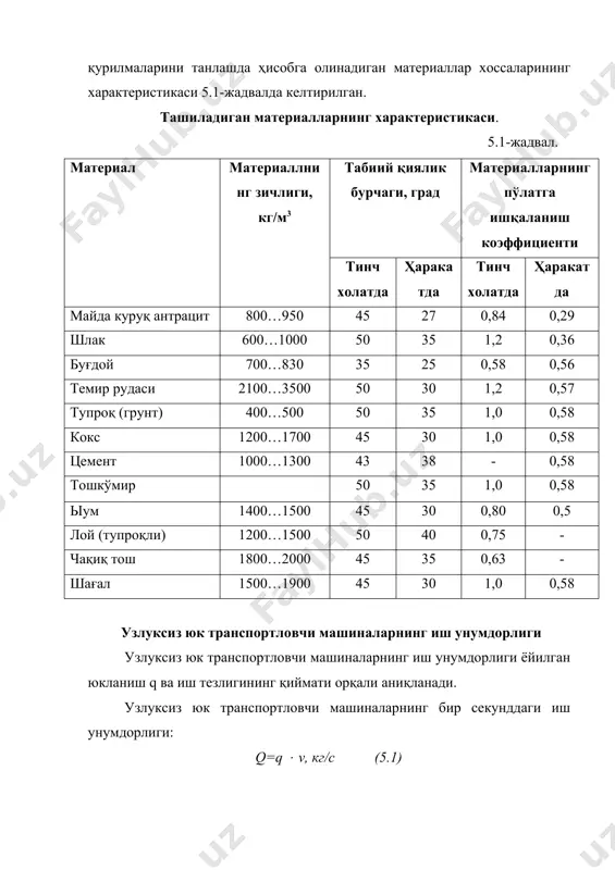 2. александров м.п. подoемно-транспортне машин. м.: «машиностроение», 1985. 3. б.н. давидбаев. кўтариш-ташиш машиналари, «уқитувчи», тошкент, 1989 4. а. акбаров. курилиш машиналари, тошкент, «уқитувчи» ,1992 oleobject3.bin oleobject4.bin image4.wmf oleobject5.bin image5.wmf oleobject6.bin image6.wmf oleobject7.bin image7.wmf oleobject8.bin image8.wmf oleobject9.bin image9.wmf oleobject10.bin image1.wmf oleobject1.bin image2.wmf oleobject2.bin image3.wmf