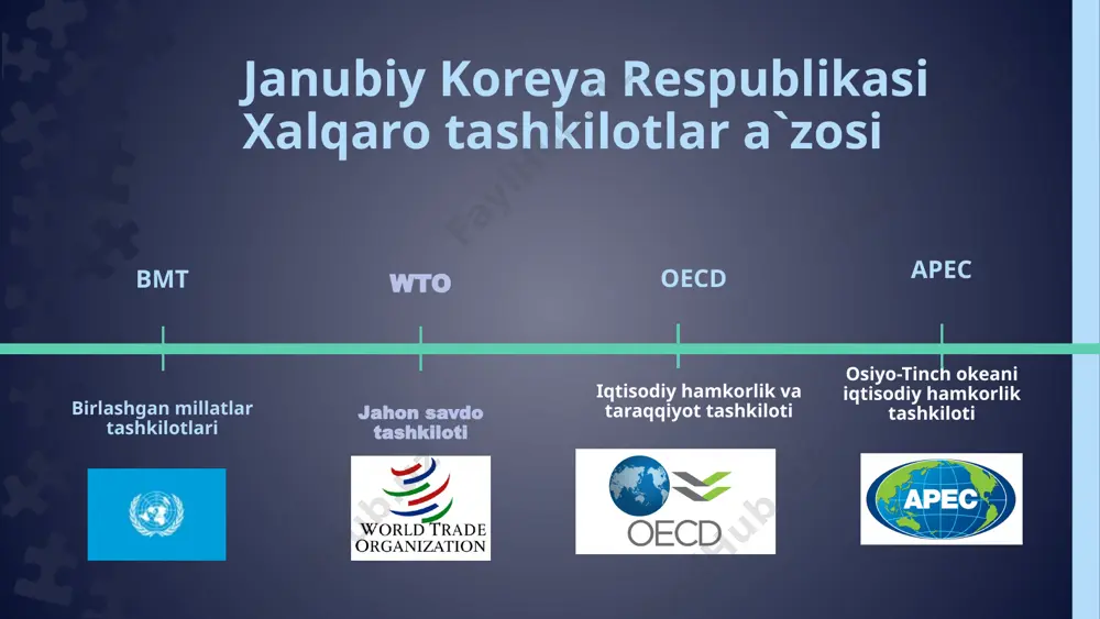 olib boradi, shuningdek, xalqaro hamkorliklar orqali yangiliklarga ega bo'lishni maqsad qilgan. janubiy koreya innovatsiyalarga qiziqish, tadqiqot va rivojlantirishga qaratilgan siyosati orqali dunyo miqyosida o'z o'rnini mustahkamlaydi. iqtisodiyot yuqori rivojlangan iqtisodiyot: janubiy koreya dunyodagi eng yirik iqtisodiyotlardan biri bo'lib, texnologiya, avtomobilsozlik va elektronika sohalarida yetakchilik qiladi. global brendlar: samsung, lg, hyundai va kia kabi brendlar xalqaro bozorga chiqib, o'z mahsulotlari bilan tanilgan. 1945-yili yaponiya qaramligidan ozod boʻldanidan soʻng milliy iqtisodiyotni rivojlantirish xalqning hayot-mamot masalasiga aylandi. tabiiy boyliklarning cheklanganligi, ichki bozorning zaifligi va iqtisodiy rivojlanish tajribasiga ega boʻlmasligiga qaramay, koreya milliy iqtisodiyotning barqaror va mustaqil rivojlanishini amalga oshirdi. 1950—53-yillarda boʻlib oʻtgan koreys urushi janubiy koreya iqtisodiyoti rivojlanishiga katta putur yetkazdi. bir xalqning oʻzaro urushib ikki qismga boʻlinishi koreya tuprogʻida buzgʻunchilik va alamli xotiralarni qoldirdi. urush qurbonlari va nogironlar soni 1,5 mlnni tashkil etadi. urushning moddiy zarar qiymati 1953-yil narxlarida 3,1 mlrd aqsh dollarini tashkil etdi. janubiy koreyaning urushdan koʻrgan zarari 1953-yilgi milliy …