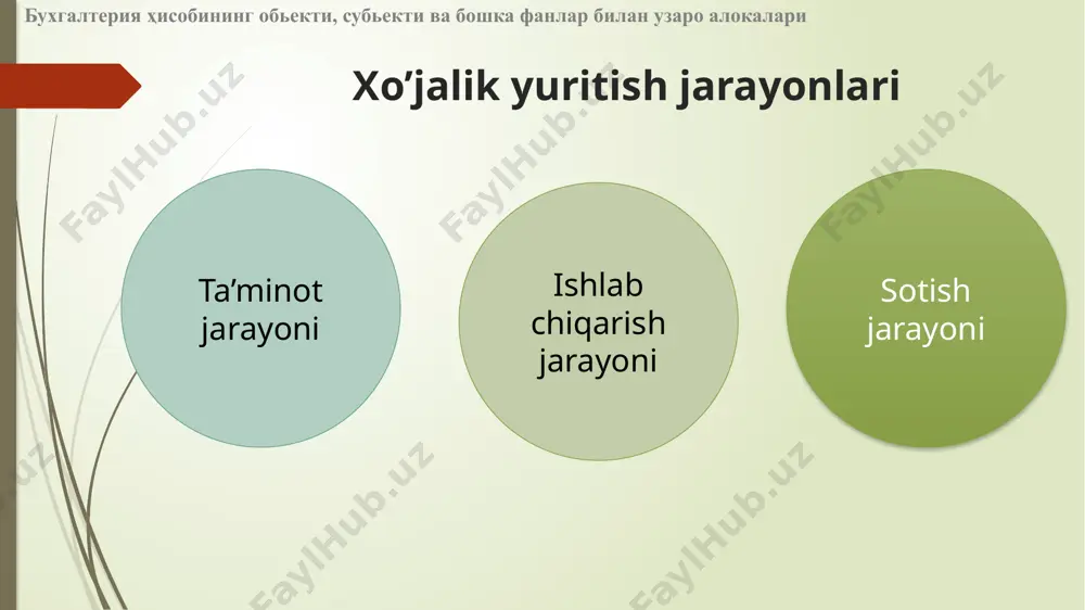 buxgаlteriya hisobi fаnining predmeti va usullаri - Page 3
