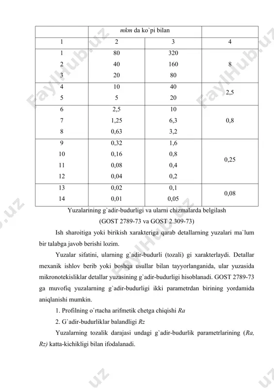 kda o`lchanadi. kronsirkul bilan detallarning tashqi sirtlarining o`lchamlari, nutromer bilan esa ichki sirtlarining o`lchamlari o`lchanadi. 6-shakl amalda ishlab chiqarishda chiziqli o`lchamlar 0,1 mm dan 0,02 mm gacha aniqlikda shtangensirkul bilan o`lchanadi (7-shakl). 7-shakl detallarni 0,01 mm gacha aniqlik bilan mikrometrda o`lchanadi (8-shakl). 8-shakl mashinalarning ko`pgina detallari egri chiziqli qiyofaga ega bo`ladi. egri chiziqli kontur nuqtalarining koordinatalarini reysmas, yanada ham aniqroq o`lchash uchun shtangenreysmasdan (9-shakl) foydalaniladi. 9-shakl detallarning burchaklari burchak o`lchagich bilan o`lchanadi (10-shakl). burchak o`lchagichning noniusi 3 burchaklarni 20 gacha aniqlik bilan o`lchaydi. 10-shakl yumaloqlash radiuslari va galtellar radiusli shablonlar to`plami yordamida o`lchanadi (11-shakl). 11-shakl rezba profilining burchagini va qadamini aniqlash uchun rezbali shablonlar to`plamidan foydalaniladi. dastasida (korpusida) m600 yozuvi bo`lgan shablonlar to`plami metrik rezba profilini aniqlash uchun mo`ljallangan (12-shakl); d550 yozuvi bo`lgan shablonlar to`plami esa dyuymli yoki truba rezbalarda bir dyuym uzunlikdagi o`ramlar sonini aniqlash uchun mo`ljallangan. 12-shakl 4. dopusklar, o`tkazishlar va ularning chizmalarda belgilanishi hozirgi zamon yirik seriyali …