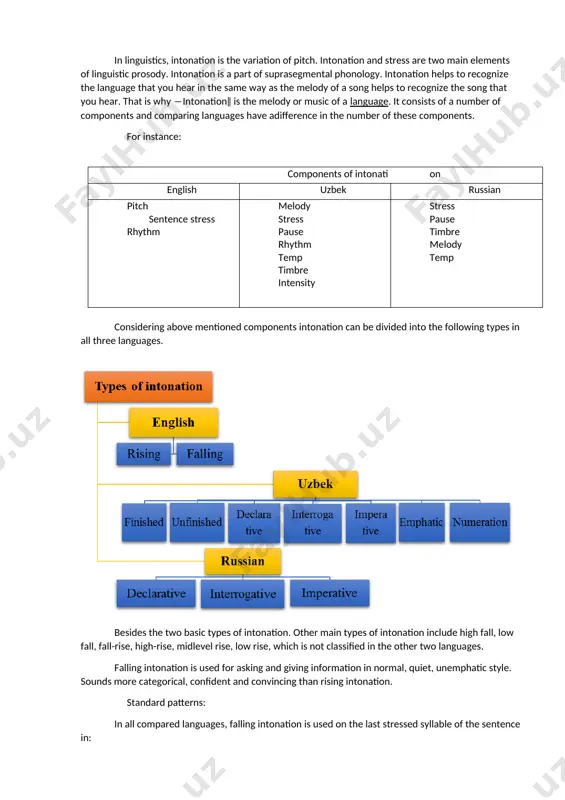 ittle and then up. the similarity of rising intonation in standard patterns also can be observed: rising intonation is used in: · general questions: will you come? келасизми? выпридете? · tag questions: (when we the speaker is not sure that the answer will be ―yes‖ or wants your opinion and confirmation): it is a beautiful \ town, isn‘t it? нақадар гўзал шаҳар, шундай эмасми? какойкрасивыйгород, нетак ли? in addition, there is a levelled intonation, which is used at the end of imperative sentences: stop the car! машинани тўхтатинг! остановитемашину! as it is seen, there are no big differences in types of intonation in compared languages. but we can mention that english greeting and leave-taking sentences are pronounced with rising intonation, in uzbek and russian it is pronounced with falling intonation. good day! салом! привет! bye! хайр! пока! moreover, english and russian intonation have aclassification of functions of intonation. english: attitudinal, …