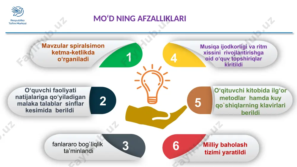rakteriga ko‘ra farqlaydi; tinglangan musiqa asariga xissiy munosabat bildira oladi. qo‘shiq aytish qoidalariga amal qiladi va ifodali kuylaydi; tovushqatorni (diksiya, nafas, mashqlar) yuqoriga va pastga to‘g‘ri kuylaydi. tinglangan asar yuzasidan suhbat quradi, uning xarakteriga xissiy javob namoyon qiladi o‘rgangan qo‘shig‘ini jamoa oldida kuylab bera oladi va o‘z fikrini tushuntira oladi. qo‘shiq aytish qoidalarini biladi, amal qiladi ifodali kuylaydi; tovushqatorni yuqoriga va pastga to‘g‘ri kuylaydi. (diksiya, nafas mashqlari) qo‘shiq aytish qoidalariga amal qiladi; sinfda va maktab tadbirlarida yakka kuylaydi, raqsga tusha oladi 1-sinf 2-sinf amaliy faoliyatni rivojlantirish kompetensiyasi 1-sinf musiqiy faoliyatlarda ishtirok etadi; do‘stona munosabatni namoyon qiladi; tovushlarni tembriga ko‘ra farqlaydi; musiqiy va shovqinli tovushlarni farqlaydi; 2-sinf musiqiy faoliyatlarda ishtirok etadi; kichik guruhlarda dars va darsdan tashqari vaqtlarda ishlaydi; butun, yarim, chorak, nimchorak notali mashqlarni bajara oladi. musiqa madaniyati fanini o‘qitish konsepsiyasi konsepsiya 1-bob umumiy qoidalar 2-bob musiqa madaniyati fanini o‘qitishning joriy holati va mavjud muammolar 3-bob. musiqa madaniyati fanining maqsadi …