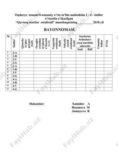 quvnoq startlar estafetali musobaqasining bayonnomasi — DOCX