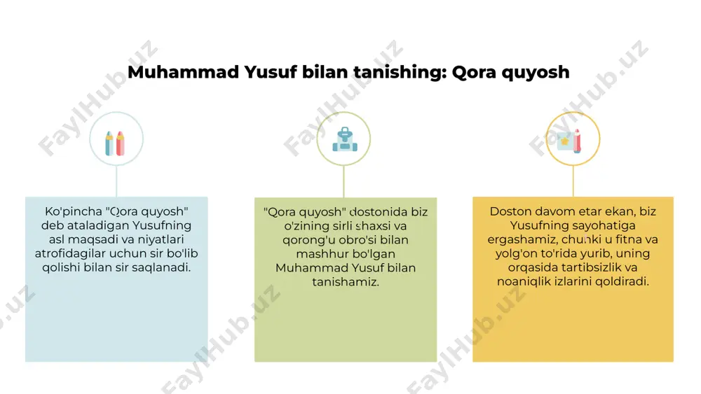 iz taktikasi va yer osti dunyosini temir tutqichi bilan tanilgan jinoiy imperiyasi bilan hokimiyat tepasiga keladi. 1 qora quyosh o'z ta'sirini kengaytirishda davom etar ekan, savol tug'iladi - yusuf va uning imperiyasini nima kutmoqda? ular qiyinchiliklarga duch kelishadimi yoki yanada kuchayadimi? 3 jinoiy dunyoda keskinlik kuchaygan va raqiblar qora quyoshni yo'q qilishga urinayotgan bir paytda, yusuf o'z imperiyasini himoya qilish va o'z kuchini saqlab qolish uchun xiyonatkor suvlarda harakat qilishi kerak. e'tiboringiz uchun rahmat