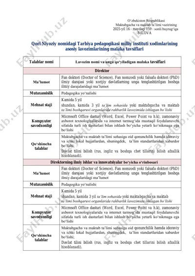 direktor lavozimi uchun malaka tavsiflari — PDF