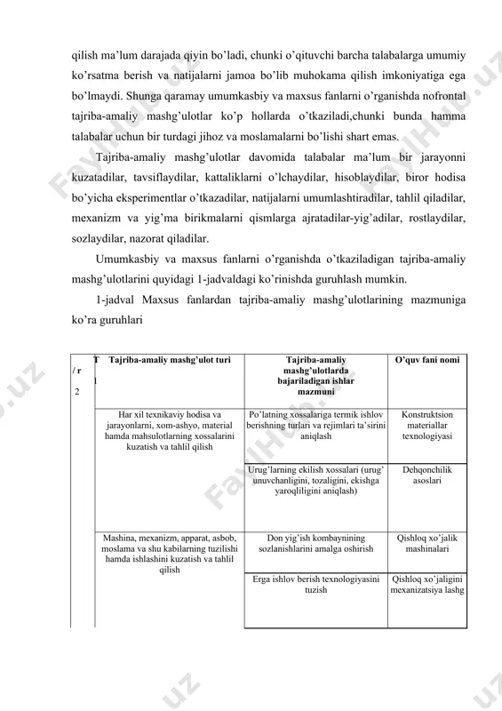 r har xil texnikaviy va texnolgik kattaliklarni aniqlash va nazorat qilish uchun nazorat qiliash asboblaridan foydalanish usullarini o’rganish tuproq namligini quritish pechi va tarozilar yordamida aniqlash dehqonchilik asoslari moyning qovushqoqligini viskozimetr bilan aniqlash yonilg’i- moylash materiallari buzuqliklarni diagnostik qilish, sozlash, rostlash, moslash va h.k. mashinalar agregatlari,mexanizm va tarkibiy qismlarini sozlash va rostlash mashina va jihozlarga txk va ta’mirlash tajriba-amaliy mashg’ulotlarini o’tkazish metodikasi. maxsus fan o’qituvchilari maxsus fanlardan tajriba-amaliy mashg’ulotlarini o’tkazar ekanlar, talabalarni nazariy mashg’ulotlar davomida olgan bilim va ko’nikmalaridan foydalanadilar, ularni chuqurlashtiradilar. tajriba-amaliy mashg’ulotlardan ko’zda tutilgan maqsad ko’p jihatdan uni o’tkazish metodikasini talabalar ishiga maxsus fan o’qituvchisining rahbarlik qilish usullarini, ayrim tajriba yoki amaliy ishlarni bajarish tartibi va shu kabilarni belgilab beradi. talabalar nazariy materialni o’zlashtirib olganlaridan, o’rganilayotgan hodisalar, jarayonlar bilan tanishganlaridan so’ng ular bilan tajriba-amaliy mashg’ulotni o’tkazish ancha oson ko’chadi. bu holda o’qituvchining yangi mavzu bo’yicha mashg’ulot o’tkazishga oid o’quv axboroti nihoyatda qisqa va aniq bo’ladi. natijasiga asoslanib talabalar …