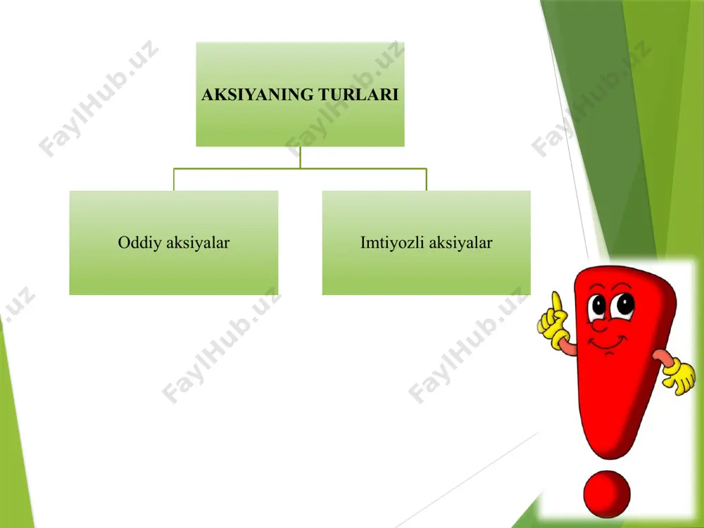 iq bozorga chiqmasidan oldin nominal yoki bozor bahosidan arzon narxda aksiyador tomonidan xarid qilinishi mumkin. buning natijasida bunday afzaliy huquq oldi sotdi obyekti boʻlishi mumkin; – korporativ tuzilma tugatilishida mulk qismidan ulush olish huquqi. kompaniyaning tugatilishi – bu komaniya oʻz faoliyatini toʻxtatishi, barcha kreditorlar bilan qarzdorliklarni hisob kitob qilishi, qolgan mulkni aksiyadorlar oʻrtasida taqsimlashi va boshqalar. imtiyozli aksiyalar aksiyadorlik jamiyati oddiy aksiyalar emissiyasi bilan birga imtiyozli aksiyalarni ham chiqarishi mumkin. imtiyozli aksiyalar miqdori jamiyat ustav kapitali hajmida 20 % miqdoridan oshmagan holda chiqariladi. aksiyalarning imtiyozli aksiyalar deb nomlanishi imtiyozli aksiya egalari oddiy aksiya egalariga nisbatan bir qancha imtiyozli huquqlarga ega boʻlishi munosabati bilan ifodalanadi. har bir aksiya turi uchun imtiyozli huquqlar jamiyat ustavida belgilanadi. imtiyozli aksiyalarga bunday huquqlar berish taqdimotini imtiyozli aksiya egalari ovoz berish huquqiga ega emasliklari va buning uchun imtiyozli aksiya egalariga qandaydir kompensatsiya tariqasida koʻrish mumkin. imtiyozli aksiyalar aksiyadorlar – imtiyozli aksiya egalari aksiyadorlik jamiyatining aksiyadorlar umumiy …