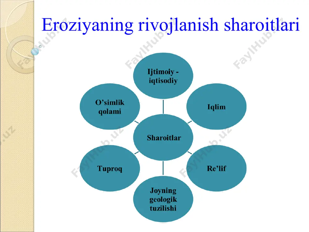 davomiyligiga, jadalligiga bogʼliq boʼladi. eroziya yoki deflyatsiya jarayonlari taʼsirida qisman yoki butunlay yemirilib ketgan tuproqlar ustki qatlamning yoʼq boʼlib ketish darajasiga qarab quyidagilarga boʼlinadi: а) eroziyaga uchramagan tuproqlar b) eroziyaga kam uchragan tuproqlar c) eroziyaga ko‘p uchragan tuproqlar d) to‘liq yemirilgan tuproqlar shamol eroziyasi (deflyatsiya) - nam yetarli boʼlmagan qurgʼoqchil yerlar (dasht, chala choʼl va choʼl mintaqalar) da kuzatiladi. shamol taʼsirida tuproqning 2,5 sm qatlami uchirib olib ketilganda ham har bir gektar maydondan 450-1000 kg azot, 100-200 kg fosfor, 3,5 tonna kaliy va 15 tonnagacha gumus yoʼqoladi shamol kuchi tasirida tuproq zarrachalarining koʼchishi natijasida shamol eroziyasi – deflyatsiya yuz beradi. u tashqi koʼrinishga qarab kundalik deflyatsiya va chang toʼzonli boʼronga ajraladi. kundalik deflyatsiya barcha haydaladigan tuproqlarda tarqalgan. chang toʼzonli boʼron shamolning tezligi va yoʼnalishiga bogʼliq boʼladi. shamol eroziyasi odatda qurgʼoqchilik mintaqalarida, tuproq tarkibi mayda chang zarrachalardan iborat boʼlgan, oʼsimlik qoplami yaxshi rivojlanmagan hududlarda sodir boʼlib turadi. chang toʼfonli shamol ayniqsa …
