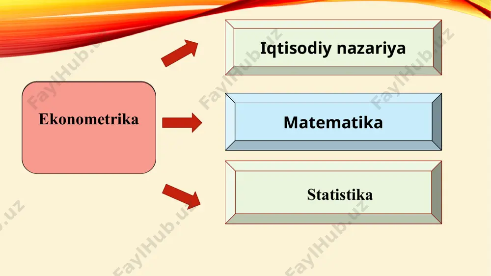 zilgan va baholangan ekonometrik model yordamida asosiy iqtisodiy ko'rsatkichlar prognoz davriga hisoblanadi. image3.wmf image2.png oleobject1.bin oleobject2.bin image4.jpeg image5.png image6.png image7.jpeg image8.jpeg image9.jpeg image10.wmf oleobject3.bin image11.png image1.png ( ) n x x x f y ,..., , 2 1 = /docprops/thumbnail.jpeg