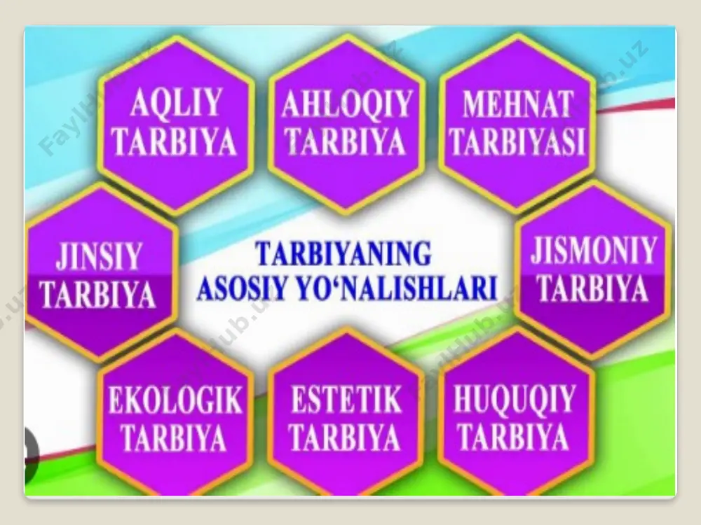 temuriylar davrida ta'lim tarbiya - Page 5