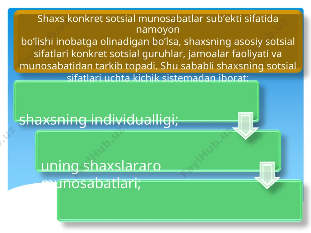 shaxs va uning ijtimoiy munosabatlari - Page 5