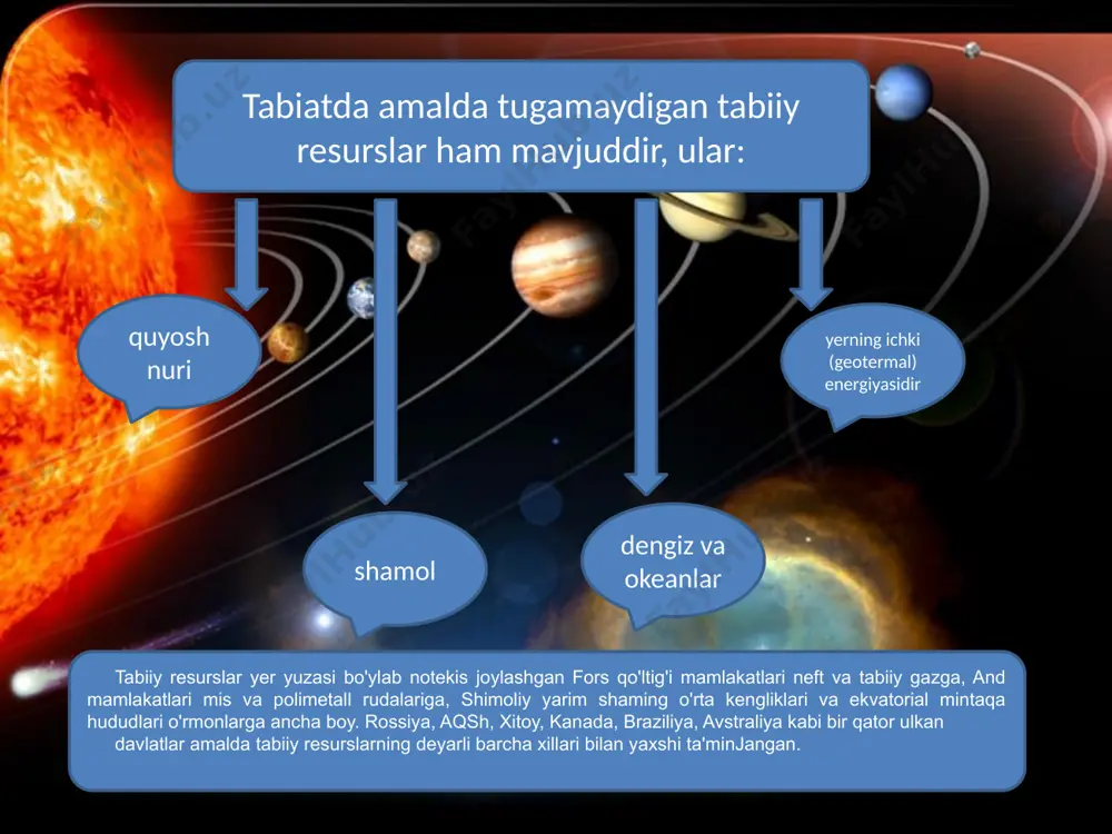jahon tabiiy resurslari - Page 5