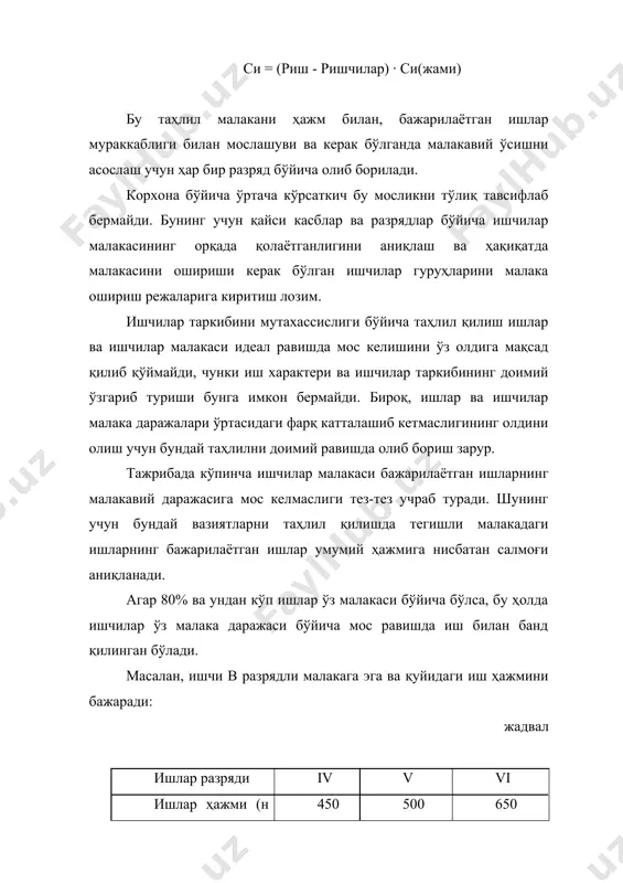 ини аниқлаш ва таҳлил этиш раҳбарлар ва мутахассислар меҳнатидан фойдаланиш ва сифат таркибини таҳлил қилиш уларнинг ҳақиқатдаги сони ҳисоб-китобдагидан фарқ қилиши, умумий сондаги олий ва ўрта махсус маълумотли мутахассислар салмоғининг, категория ёки ятс разрядлари бўйича мутахассислар сони салмоғининг ўзгариши сабабларини топиш раҳбар ва мутахассислар малакасини ошириш режаси бажарилишини баҳолаш имконини беради. таҳлилнинг мақсади – мутахассислар меҳнатидан фойдаланиш самарадорлигини ошириш, уларнинг касб-малака тузилмасини такомиллаштириш бўйича тадбирлар ишлаб чиқишдир. жаҳон тажрибаларида раҳбар ва мутахассислар сифат таркибини баҳолашнинг турли хил усуллари мавжуд: йиллик аттестация, иш натижалари, қўйилган мақсадларга эришиши бўйича баҳолаш. мутахассисларнинг сифат таркибини аналитик баҳолашни маълум давр учун олдиндан улар олдиларига қўйилган мақсадларга таянган ҳолда олиб бориш мумкин. бундай баҳолаш бир неча босқични ўз ичига олади: ходимнинг бир неча мажбуриятларини аниқлаш; ҳар бир мажбуриятни аниқ иқтисодий кўрсаткичларда аниқлаштириш (фойда, ишлаб чиқариш харажатлари, ҳажм, вақт, сифат, меҳнат унумдорлиги ва ҳ.к.); ўлчов бирликларини (фоиз, кун, сўм.) ва фаолият натижаларини акс эттирувчи (вақтни қисқартириш, бракни …
