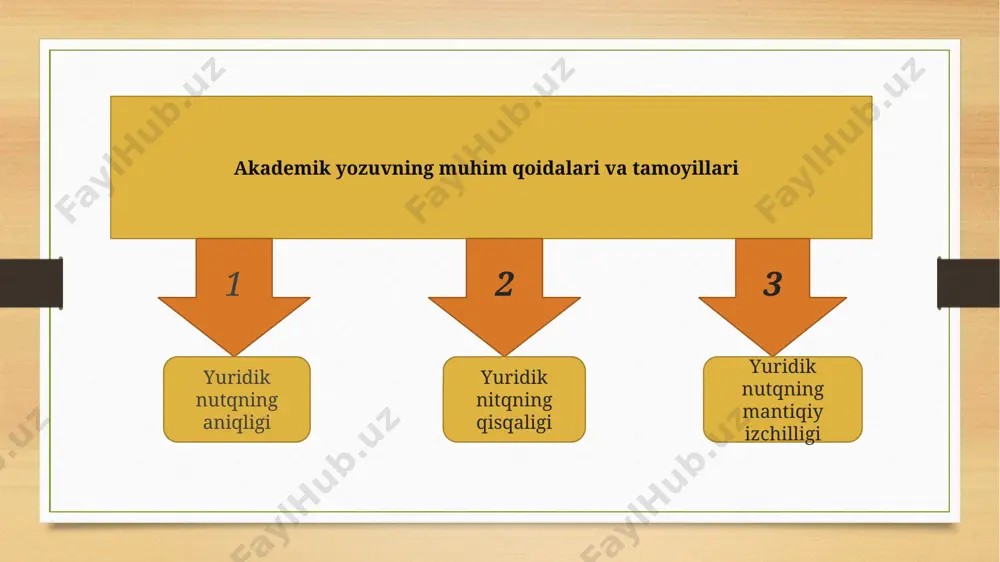 ’lumotlar bilan tasdiqlashi kerak daliliy yordam o’zingizning tadqiqotlaringiz ham, boshqa olimlarning ishlari ham adolatli va to’g’ri taqdim etilishi kerak. rasmiy ohang va uslub nashrlarda bir xillikni ta’minlash uchun zarur bo’lib, turli tadqiqot loyihalarini solishtirish va baholashni osonlashtiradi obyektivlik rasmiy izchilik ushbu tamoyillarga sodiq qolgan holda, adademik yozuv o’zining yaxlitligi va samaradorligini saqlashga qaratilgan.tadqiqot metodologiyasi haqida aniq ma’lumotga ega bo’lish va o’rganishingiz mumkin bo’lgan har qanday cheklovlarni yodda tutish juda muhimdir rasmiy izchillikka bo’lgan e’tibor tufayli siz tanlagan til muhim rol o’ynaydi.agro-qisqartmalar va kundalik iboralar kabi norasmiy iboralardan qochish muhimdir. image7.jpg image8.jpg image9.jpg image3.png image4.png /docprops/thumbnail.jpeg