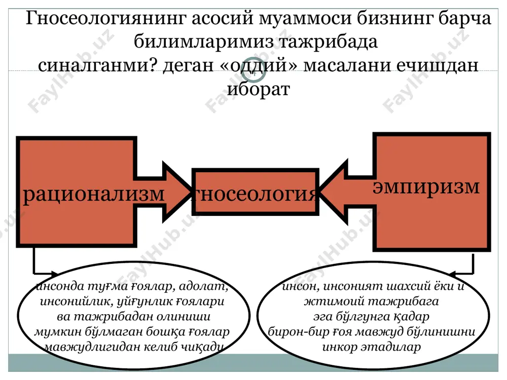 иш натижалари орқали ўрганади (китоб ўқийди, ўрганади, моддий ва маънавий маданият янгиликларига яқинлашади) билиш масаласига қарашлар: гностицизм тарафдорлари билишнинг ҳозирги ҳолати ва келажагига оптимистик руҳда қарайдилар. уларнинг фикрича, олам – ўрганилади, одам эса, билиш учун чексиз имкониятларга эга. улар билишни жараён деб биладилар, бунинг натижасида онгда оламни акс эттириш билан ўз-ўзини ўрганади. агностицизм тарафдорлари инсоннинг оламни билиш имкониятларига ёки умуман билиш мумкинлигига ишонмайди ёки оламни қисман билиш мумкин деб билади. агностиклар орасида энг машҳури и.кантдир. у агности- цизмнинг изчил назариясини илгари сурди. улар билиш идеал онгнинг мустақил фаолияти деб ҳисоблаганлар. * образ ва объект муносабатлари муаммоси (xvii-xviii) механик дунёқараш механикаси «бирламчи ва иккиламчи сифатлар ҳақидаги таълимот» ж.локк (1632-1704), р.декарт (1596-1650), т.гоббс (1588-1679) бирламчи сифат иккиламчи сифат бирламчи сифат - бу шундай ҳиссий идрок қилинадиган сифатларки, унда улар нарсаларнинг геометрик хоссалари намоён бўлади (зичлик, кенглик, ҳажм, ҳаракат, шакл). бу сифатлар объектив ва механик математика моддалари ёрдамида ўрганилади иккиламчи сифатлар - инсон …