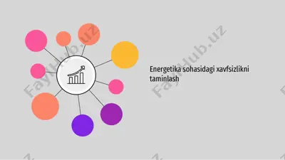 energetika sohasidagi xavfsizlikni taminlash — PPTX