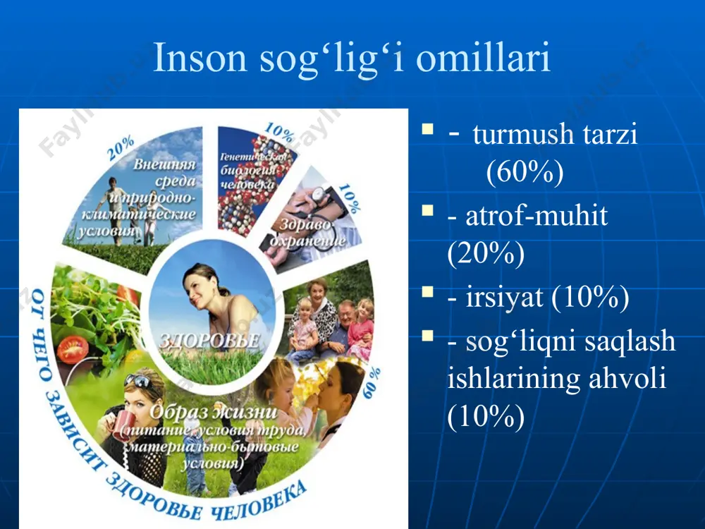 rmush tarzining 5- asosiy qoidasi sogʻlom uyku: salqinrok xonada (17-18ºs) uxlashga odatlaning. gap shundaki, tanadagi modda almashinuvi atrof haroratiga bogʻlikdir. aqliy va jismoniy mehnatni uyqudan 1 soat oldin, ovqatlnishni esa 2 soat oldin toʻxtating. iloji boricha bir xil paytda uxlashga odatlaning va 8 soatdan kam uxlamaslikga harakat qiling. shu koʻrsatgichlarga etarli amal qilsangiz asab tizimi faoliyati yaxshilanadi. bunday uxlash esa mutlaqo mumkin emas sogʻlom turmush tarzining 6-asosiy qoidasi muhabbat va mehribonlik. yoshlikni saqlab turishga muhabbat yordam beradi. shuning uchun oʻz juftingizni toping. immun tizimining mustahkamlanishiga baxt gormoni (endorfin) sababchi boʻladi. sogʻlom turmush tarzining 7-asosiy qoidasi aqliy mehnat aqliy mehnat bilan faol shugʻullaning – shunda aqliy qobiliyat yosh oʻtgan sari sekinroq degradasiyaga uchraydi, bu esa oʻz navbatida yurak hamda qon tomir tizimi ishini faollashtiradi. sogʻlom turmush tarzining 8-asosiy qoidasi vaqti-vaqti bilan oʻzingizni mazali ovqatlar bilan siylab turing. bu esa sizning kayfiyatingizni chogʻ qiladi. sogʻlom turmush tarzining 9-asosiy qoidasi oʻzingizdagi jahlni, zardani …