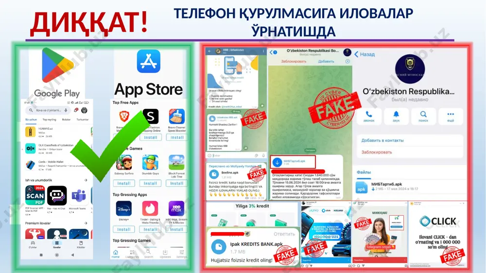 ишларбошқармаси киберхавфсизлик билими - Page 4