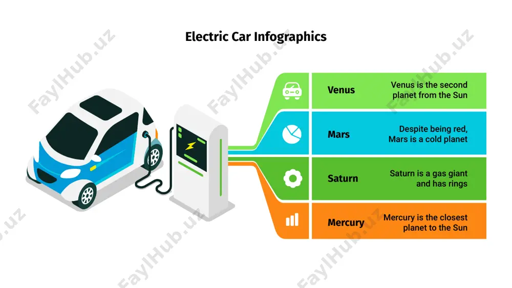 istilled water only use right sized battery venus has an incredibly beautiful name and is the second planet avoid draining despite being red, mars is a cold place full of iron oxide dust drive your car regularly electric car infographics 01 venus has a beautiful name and is the second one from the sun 02 mercury is the closest planet to the sun and the smallest one 03 despite being red, mars is a cold place full of iron oxide dust 04 it’s a gas giant and the biggest planet in the solar system venus mercury mars jupiter electric car infographics mercury is the closest planet to the sun and the smallest one jupiter is a gas giant and the biggest object in the solar system it is the ringed planet. it is composed of hydrogen and helium despite being red, planet mars is a very cold place saturn mercury …