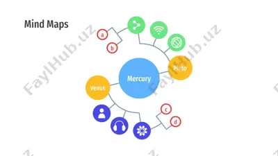 mind maps — PPTX