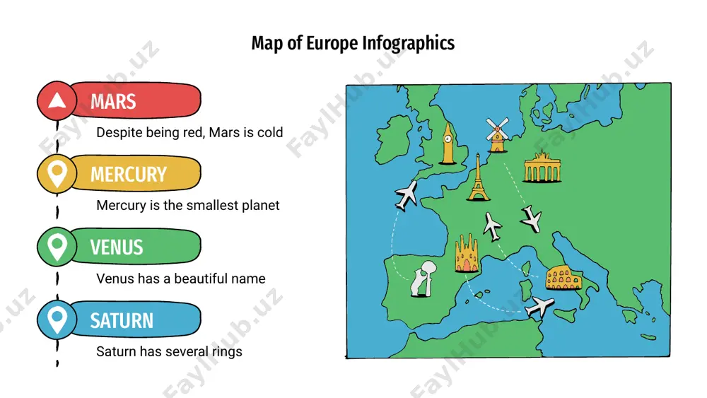 e earth 38% 2010 saturn has several rings saturn 21% 2000 map of europe infographics despite being red, mars is a cold place. the planet is full of iron oxide dust venus mercury is the closest planet to the sun and the smallest one in the solar system neptune wind speeds on neptune are among the fastest recorded in the solar system venus map of europe infographics 01 wind speeds on neptune are among the fastest recorded in the solar system neptune 02 saturn is the ringed one. it’s composed mostly of hydrogen and helium saturn 03 jupiter is a gas giant and the biggest planet in the solar system jupiter 04 venus has a beautiful name and is the second planet from the sun venus map of europe infographics venus has a beautiful name, but it’s terribly hot venus 65% neptune is the farthest planet from the sun neptune …