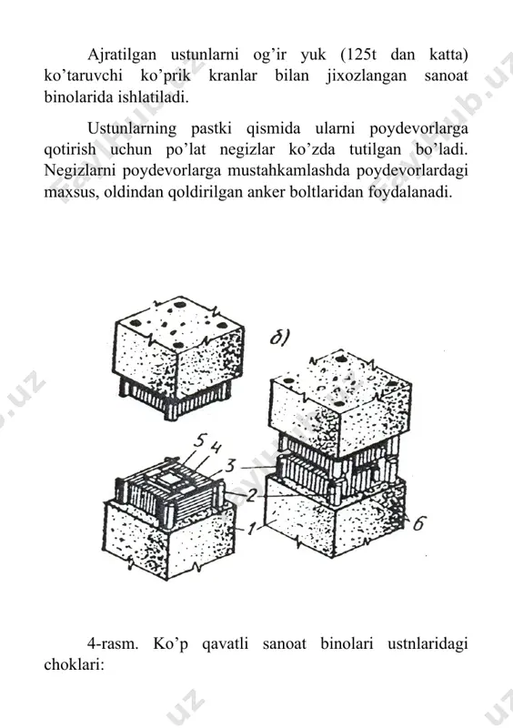 temirbeton ustunlar va to’sinlar sanoat binolari uchun - Page 5