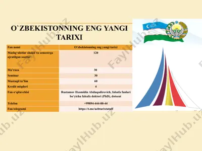 oʻzbekistonning eng yangi tarixi — PPT
