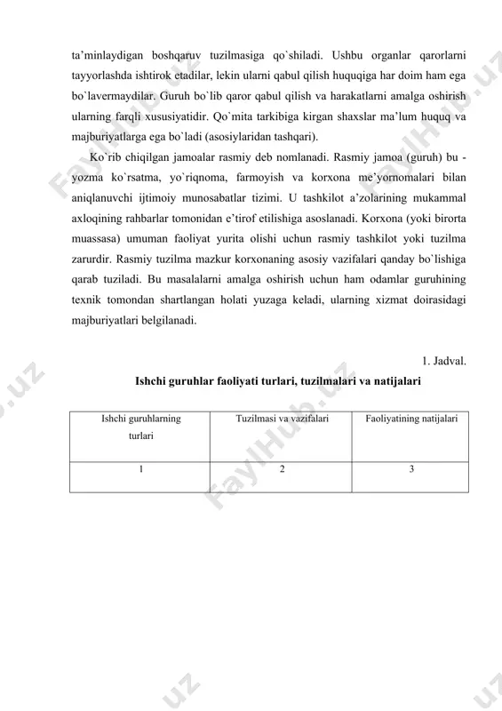 n uchta vazifa bajaradi: asosiy faoliyatni resurslar bilan ta’minlaydi; tovar(xizmat) ishlab chiqaradi; muayyan iste’molchiga xizmat ko`rsatadi -ishtirokchilar barcha mehnat(ish) turlarini o`zlashtiradilar va vaqti- vaqti bilan ish o`rinlarini almashib mehnat unumdorligini anchagina oshirishi mumkin -tashkilotni tubdan o`zgartiradi -ishlab chiqarish miqyosida sinergetik samara va tejam beradi -ish yuzasidan zaruriy nazorat o`rnatiladi turadilar(rotatsiya) -boshqaruv vazifalarining barchasi bajariladi -guruh yuqori darajada mustaillikka ega, undagi ishchilar soni 15 kishigacha muayyan masalani hal etadigan ishchi guruhi -kompaniyaning turli bo`linmalaridan 12 ta talabgor-xodim -bir haftada 1-2 soat majlis o`tkazishadi -sifat, samaradorlikni oshirish yo`llari va b.sh.larni muhokama qilishadi -g`oyalarni amalga oshirish vakolatlari yo`q -harajatlarni kamaytirish va mahsulot sifatini oshirishni ta’minlashi mumkin -ish samaradorligini o`zgartirish yoki boshqaruvchilarni faol jalb qilishga olib kelmaydi -g`ayrat tezda so`nadi ishchi guruh-tijorat guruhi -kichik, mustaqil tijorat birligi -ma’muriy vazifalar yuklatiladi -muayyan bozorga diqqat- -guruh firmani iste’molchiga ro`para qiladi, unga yaqinlashtiradi va talab o`zgarishiga hozirjavob bo`lishga e’tibori jalb qilingan - daromad markazi maqomiga ega bo`ladi …