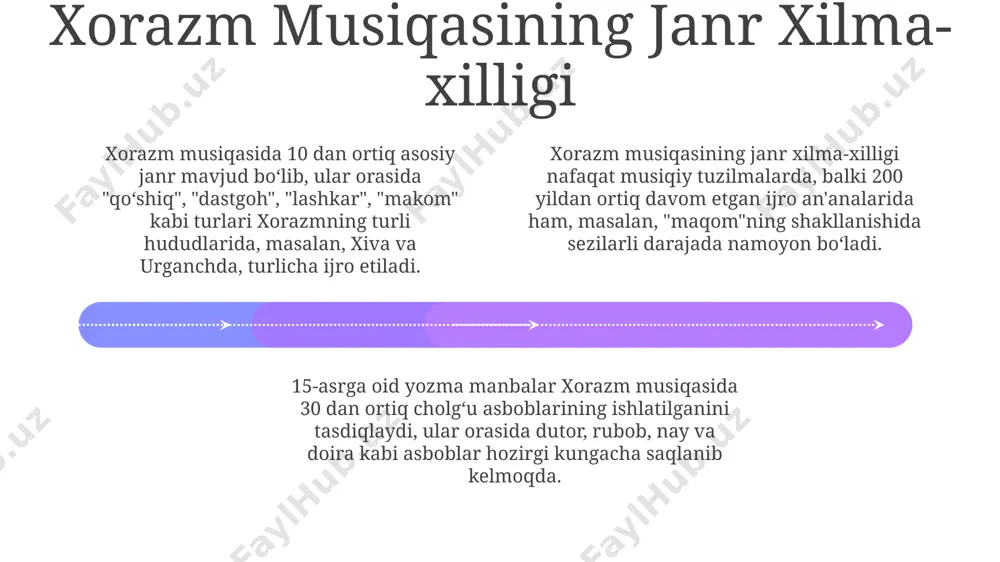 an'anaviy uslublarni zamonaviy texnologiyalar bilan uyg'unlashtirib, yangi ijod namunalarini yaratmoqda. so'nggi 10 yilda xorazm musiqasiga oid 3 ta yirik xalqaro festival va 15 dan ziyod mahalliy konsertlar o'tkazildi, bu uslubning mashhurligini oshirdi. xorazm viloyatining urganch shahrida joylashgan musiqa maktablari va konservatoriyalari yiliga 50 dan ortiq xorazm musiqasi bo'yicha mutaxassislarni tayyorlaydi. xorazm musiqasiga oid tadqiqotlar 01 02 03 хоразм вилоятидаги 3 та мусиқа мактабида 100 дан ортиқ талаба маҳаллий анъанавий чолғу асбоблари, жумладан, дутор, ёнғоқ ва ғижжакда ижро этиш бўйича таълим олади. 1980 йилдан кейин хоразм мусиқаси бўйича ўтказилган 5 та халқаро симпозиумда 200 дан ортиқ иштирокчи, жумладан, европа ва осиёнинг етакчи этномусикологлари иштирок этган. хоразм мусиқасига бағишланган 20 дан ортиқ илмий мақола ва монографиялар хива, урганч ва нукус архивларида сақланмоқда, уларда 18-20 асрларга оид 50 дан ортиқ йирик мусиқий асарлар таҳлили берилган. sales 1st qtr 2nd qtr 100 0 sales 1st qtr 2nd qtr 100 0 sales 1st qtr 2nd …