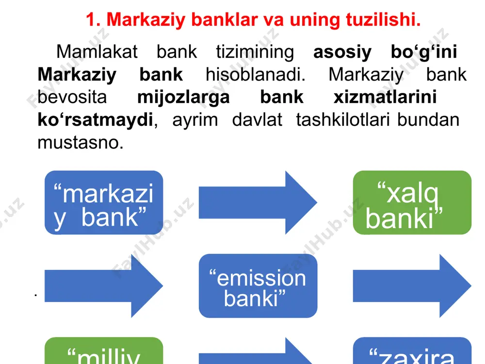 hajmini kamaytirish va foiz stavkalarini oshirish bilan bog‘liq tadbirlar amalga oshiriladi. - odatda kreditlash hajmini oshirish, iqtisodiyotda pul massasining oshishi ustidan nazoratni susaytirish, soliq va bank foiz stavkalarini pasaytirish masalalariga e’tibor qaratiladi. 2.markaziy bankning funksiyalari banknotalar emissiyasi; pul-kredit munosabatlarini tartibga solish; banklarning banki; hukumat banki. markaziy banklar asosiy to‘rtta funksiyasi banknotalarni emissiya qilish - markaziy bankning eng asosiy va dastlabki funksiyalaridan biri hisoblanadi. ma’lumki, muomaladagi pul massasi hajmini oshirish yoki kamaytirish aynan markaziy bankning banknotlarni emissiya qilish funksiyasi bilan bog‘liq bo‘lib, uning hajmi iqtisodiyotdagi pul massasining hajmi bilan belgilanadi. markaziy bankning pul-kredit munosabatlarini tartibga solish funksiyasining asosiy maqsadi milliy valyutaning barqarorligini ta’minlashga qaratilgan bo‘lib, ushbu funksiya qator pul-kredit instrumentlari orqali amalga oshiriladi. ushbu instrumentlar sifatida: 1) tijorat banklariga nisbatan o‘rnatilgan majburiy zaxira siyosati; 2) tijorat banklarini qayta moliyalash siyosati (hisob stavkasi); 3) ochiq bozordagi siyosati; 4) valyuta va depozit siyosatlarini keltirish maqsadga muvofiq. markaziy bank мustaqilligi markaziy bank мustaqilligining 2 …