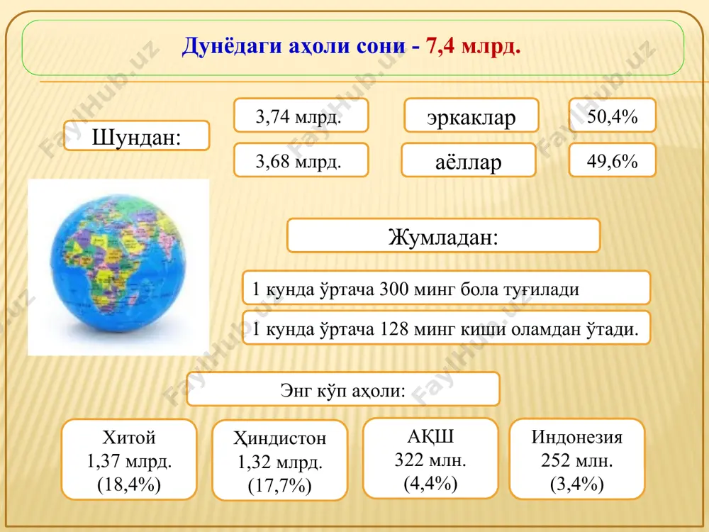 лик нурларини ёғдира олсак, бундан ортиқ бахт йўқ, аслида. акрамова феруза психология ф.н., доцент 9 фикрлаб кўринг: биз бахтлимиз... 1. дунёда очлик азобига дуч келганлар сони 805 миллион киши. 2. дунёда 100 миллион киши бошпанасиз, яшашга уйи йўқ. 3. дунёда 48 миллион чақалоққа туғилганлик ҳақида гувоҳнома берилмайди. 4. дунёда 884 миллион инсон тоза ичимлик сув танқислигидан азият чекмоқда. 10 фикрлаб кўринг: биз бахтлимиз... 5. дунёда 58 млн. дан ортиқ мактаб ёшидаги бола таълим олишдан маҳрум. 6. дунёда 1 млрд.га яқин одам ўқиш- ёзишни билмайди. 7. дунёда 1,3 миллиард одам электр энергиясидан фойдаланиш имкониятига эга эмас. 8. дунёда 46 млн. дан ортиқ одам уруш оловидан қочиб, ўз ватанидан узоқда, ўзга юртларда бошпана излаб юрибди. 11 фикрлаб кўринг «менинг заводларимни менга қолдиринг, аммо менинг одамларимни мендан тортиб олинг – тез орада завод ерларини ўт-ўланлар босиб кетади. менинг заводларимни мендан олиб қўйинг, аммо менинг одамларимни менга қолдиринг – тез орада бизда аввалгиларидан ҳам …