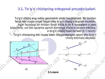 to’g’ri chiziqning ortogonal proyeksiyalari — PDF