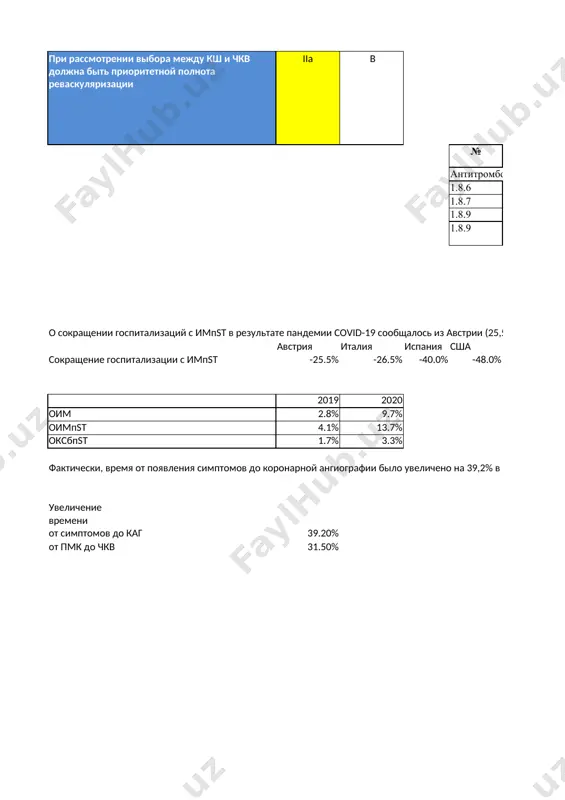 nevrologicheskimi simptomami; v ryade sluchaev u patsientov s osteoxondrozom grudnogo otdela pozvonochnika, k osnovnomu bolevomu sindromu pri im prisoedinyaetsya xarakternaya dlya mejryobernoy nevralgii opoyasivayushaya bol v grudnoy kletke, usilivayushayasya pri izmenenii polojeniya tela, palpatsii. 10 klinicheskie dannie registratsiya standartnoy ekg v 12-otvedeniyax, pri vozmojnosti – postoyannoe monitorirovanie ekg pri pomoshi kardiomonitorov. opredelenie markerov povrejdeniya miokarda (v dinamike): 1. kfk-mv 2. mioglobin 3. troponin t ili i diagnostika oks 11 12 analiz intervala st-t formi depressii st veroyatnost ishemicheskix izmeneniy neishemicheskaya ishemicheskaya elevatsiya s.st xarakteristika ishemicheskoy elevatsii segmenta st analiz intervala st-t vipuklaya pryamaya kosovosxodyashaya pryamaya gorizontalnaya pryamaya kosonisxodyashaya tipichnaya forma ishemicheskoy elevatsii segmenta st – vipuklaya ili pryamaya chasto soprovojdaetsya simmetrichnim i/ili invertirovannim zubtsom t nb! vognutaya forma elevatsii segmenta st ne isklyuchaet oks kriterii okspst virajenniy bolevoy sindrom anginoznogo tipa, dlitelnostyu ot 20 minut i bolee pod'em segmenta st na ekg  0,1 mv v 2-x standartnix otvedeniyax ili …