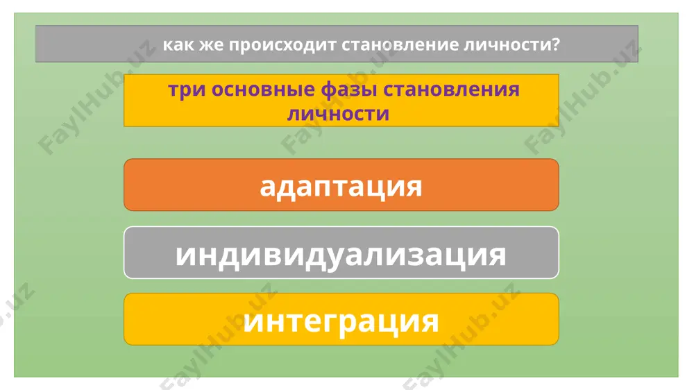 мени если вы предоставите другим людям доступ к своей презентации, они смогут работать над ней одновременно с вами. вот как это сделать: 1 вверху на ленте нажмите кнопку поделиться, или воспользуйтесь клавишами alt+zs, чтобы пригласить людей к совместной работе (на этом этапе можно сохранить файл в облаке). 2 когда другие люди работают над презентацией, маркер показывает, кто над каким слайдом работает… 3 …и какую часть слайда редактирует. что век грядущий нам готовит… есть эпохи, располагающие к дискуссиям. наша – такова. ведь в наше время человечеству следует пройти через эпоху очищения, отказа от устарелых догм, вспомнить о том, что существует такое понятие, как разум. по моему убеждению, xxi век должен быть веком гуманитарной культуры. технике должна быть определена чётко служебная роль. ведь природа миллионы лет сама управлялась со своими трудностями, рождала жизнь в любых условиях. природа – чудо из чудес. и человек – высшая точка в развитии природы. он не должен …