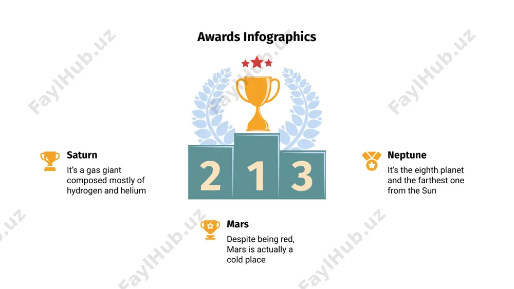 3 awards infographics mars mercury venus jupiter despite being red, mars is actually a cold place. it’s full of iron oxide dust venus has a beautiful name and is the second planet from the sun jupiter is a gas giant and it’s the biggest planet in the solar system #1 #2 #3 #4 mercury is the closest planet to the sun and the smallest one awards infographics neptune it’s the eighth planet and the farthest one from the sun saturn it’s a gas giant composed mostly of hydrogen and helium mars despite being red, mars is actually a cold place 1st 2nd 3rd awards infographics saturn it’s a gas giant composed mostly of hydrogen and helium #2 neptune neptune is the eighth planet and the farthest from the sun mars despite being red, mars is actually a cold place #1 #3 champion awards infographics neptune it’s the eighth planet and …