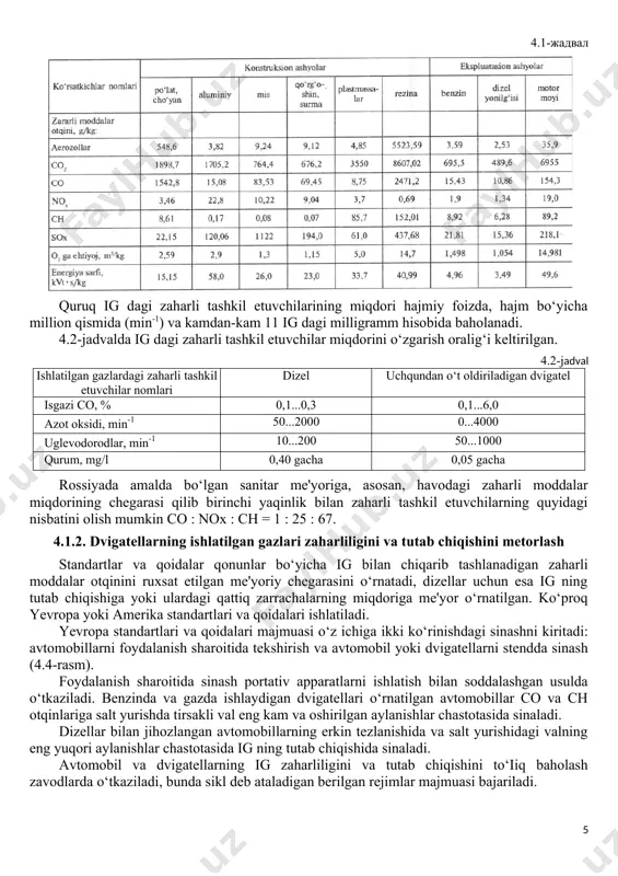 05 gacha rossiyada amalda bo‘lgan sanitar me'yoriga, asosan, havodagi zaharli moddalar miqdorining chegarasi qilib birinchi yaqinlik bilan zaharli tashkil etuvchilarning quyidagi nisbatini olish mumkin co : nox : ch = 1 : 25 : 67. 4.1.2. dvigatellarning ishlatilgan gazlari zaharliligini va tutab chiqishini metorlash standartlar va qoidalar qonunlar bo‘yicha ig bilan chiqarib tashlanadigan zaharli moddalar otqinini ruxsat etilgan me'yoriy chegarasini o‘rnatadi, dizellar uchun esa ig ning tutab chiqishiga yoki ulardagi qattiq zarrachalarning miqdoriga me'yor o‘rnatilgan. ko‘proq yevropa yoki amerika standartlari va qoidalari ishlatiladi. yevropa standartlari va qoidalari majmuasi o‘z ichiga ikki ko‘rinishdagi sinashni kiritadi: avtomobillarni foydalanish sharoitida tekshirish va avtomobil yoki dvigatellarni stendda sinash (4.4-rasm). foydalanish sharoitida sinash portativ apparatlarni ishlatish bilan soddalashgan usulda o‘tkaziladi. benzinda va gazda ishlaydigan dvigatellari o‘rnatilgan avtomobillar co va ch otqinlariga salt yurishda tirsakli val eng kam va oshirilgan aylanishlar chastotasida sinaladi. dizellar bilan jihozlangan avtomobillarning erkin tezlanishida va salt yurishidagi valning eng yuqori aylanishlar …