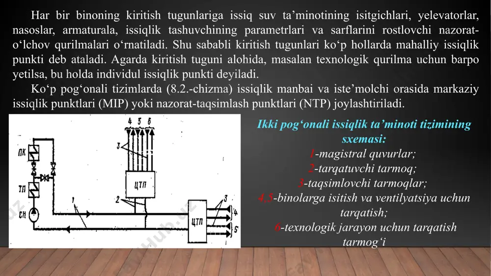 uskunalaprning soni va ularning o‘lchamlari bilan aniqlanadi markazlashgan issiqlik punktlarinnng sxemalarini tanlashda texnik-iktisodiy hisoblardan foydalanish kerak. issiqlik punktlari jihozlari issiqlik tarmoqlaridagi isitish tizimlari bog‘lik bo‘lgan sxema bo‘yicha zlevatorlar yordamida ulanadi.ular ishlatishda oddiy va ishonchli bo‘lib, magistral tarmoqlaridagi issiqlik va gidravlik tartiblarining o‘zgarishida aralashish koeffitsientining doimiy bo‘lishini ta’minlab turadi. elevatorlar standart o‘lchamlarda ishlab chiqariladi. suv yelevatorlari 1 dan 6 nomer gacha bo‘ladi. elevator. 1- saplo; 2- kamera oldidagi joy; 3- aralashish kamerasi; 4- diffuzor elevatorlarning nomerlari aralashish kameralarining diametrlariga ko‘ra tanlab o‘rnatiladi. suv elevatorining ishlash prinsipi uzatish magistralidagi suv yenergiyasdan foydalanishdan iborat bo‘ladi.soplodan chiqayotgan ishchi suvning bosimi r kerakli tezlikka yega bo‘lib, uning statik bosimi qaytish quvuridagi rgbosimga karaganda kichik bo‘ladi va natijada kaytib ketayotgan suv ishchi suv oqimi bilan surib olinadi.aralashish kamerasida suvning tezligi to‘g‘rilanadi va bosim doimiy bo‘ladi.diffuzorda aralashgan oqimning tezligi kesimning kattalashishi bilan kamayadi statik bosimi r3 > r2 bo‘lgan sababiga ortadi. ventilyatsiya deganda binolarni toza havo bilan …