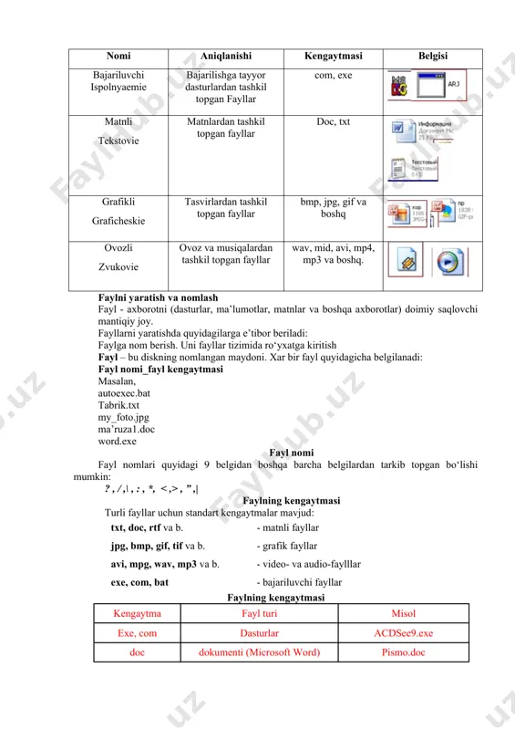 h dasturi, unix va linux dasturlari hisoblanadi. bulardan eng ko‘p tarqalgani microsoft kompaniyasining windows operatsion tizimlaridir. windows - bu inglizcha so‘z bo‘lib, “oynalar” degan ma’noni anglatadi, ya’ni windows tizimida barcha dasturlar «oyna» ko‘rinishida ishlaydi. windows - microsoft (ms) firmasining dastur mahsuli bo‘lib, maxsus tayyorgarlikka ega bo‘lmagan kompyuterdan foydalanuvchilar uchun mo‘ljallangan operatsion tizimdir. uning asosiy maqsadi - kompyuterdan foydalanishni iloji boricha soda, o‘rganish uchun oson va qulay, shu bilan birga foydalanuvchiga mumkin qadar keng imkoniyatlar yaratish holiga keltirishdir. hozirgi kunda mazkur talablarga javob beruvchi operatsion tizim bu - ms windows xr grafik operatsion tizimi hisoblanadi. 1980 yillar o‘rtalarida microsoft foydalanuvchining grafik imkoniyatlari mavjud bo‘lgan windowsning birinchi versiyalarini chiqardi. windows 3.x 1990 yil windows nt 3.1 1993 windows 95 1995 windows ntworkstation 4.01996 windows 98 1998 windowsmillennium edition2000 • windows 2000professional2000 windows xp 2001 service pack 2 2004 service pack 3 2008 windows vista 2006/2007 service pack 1 service pack 2 windows …