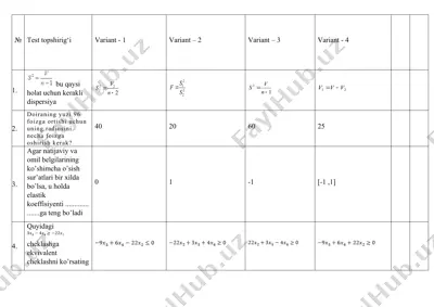 matematika misollar to'plami — DOC